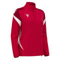 Leona Training 1/4 Zip Top W RED/WHT XS Teknisk treningsgenser til dame